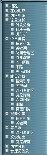 网站访客检测系统 网站访客检测系统